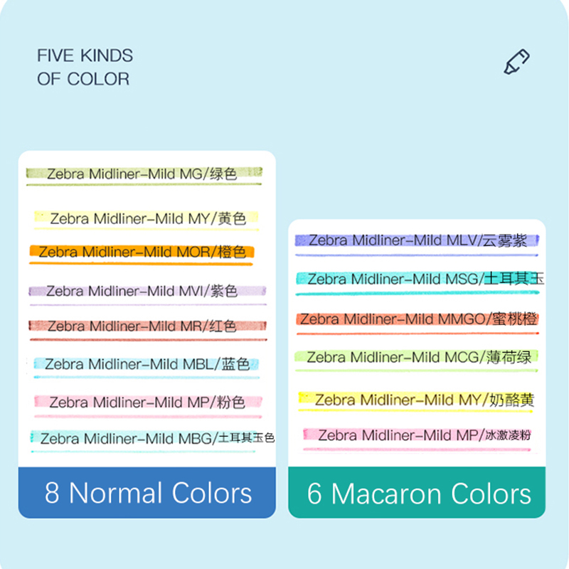Stabilo Swing Cool Evidenziato - Stabilo Marker Boss recensione e prezzo